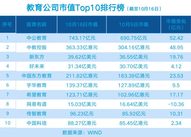 第194页