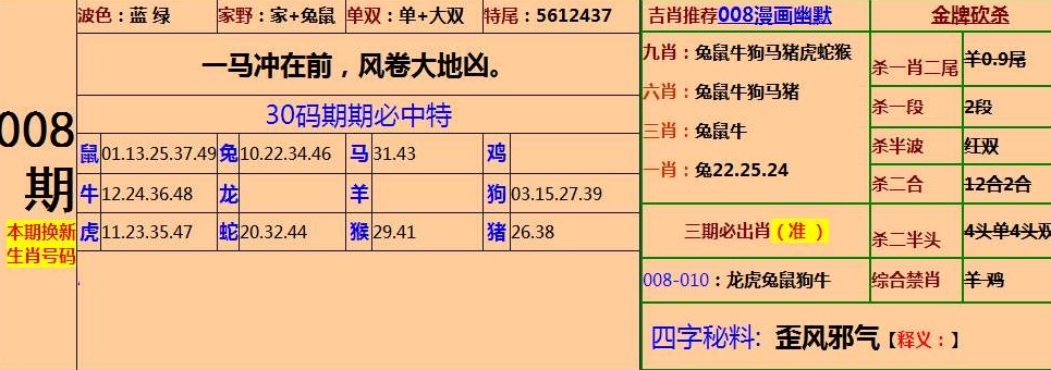 四肖中特期期准免费资料40期|全面贯彻解释落实