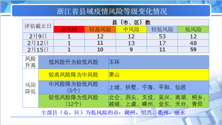 澳门和香港一码中精准一码的投注技巧|精选解析解释落实