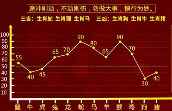 精准一肖一码100|词语释义解释落实