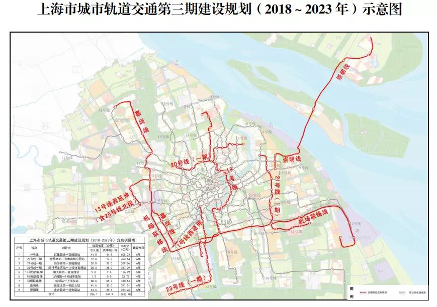 崇明岛地铁最新规划图，未来交通蓝图展望